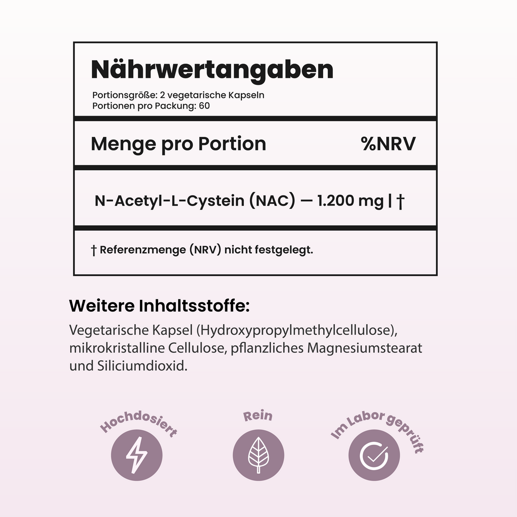 NAC | Neue Formel mit maximaler Wirkstärke