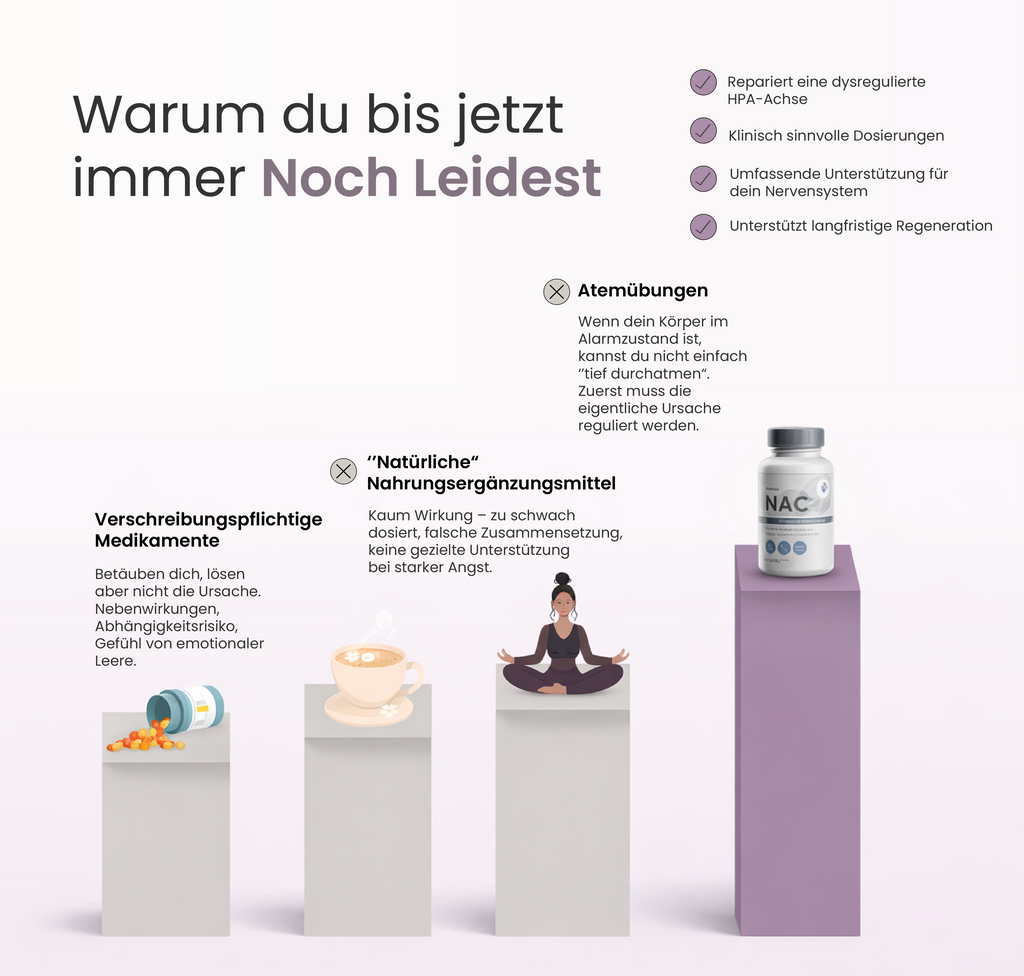 NAC | Neue Formel mit maximaler Wirkstärke